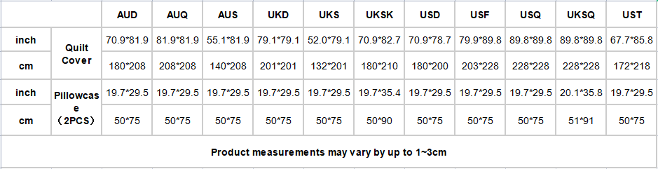 Merry Christmas Duvet Bedding Set - Koo-Yon Three Piece Collection